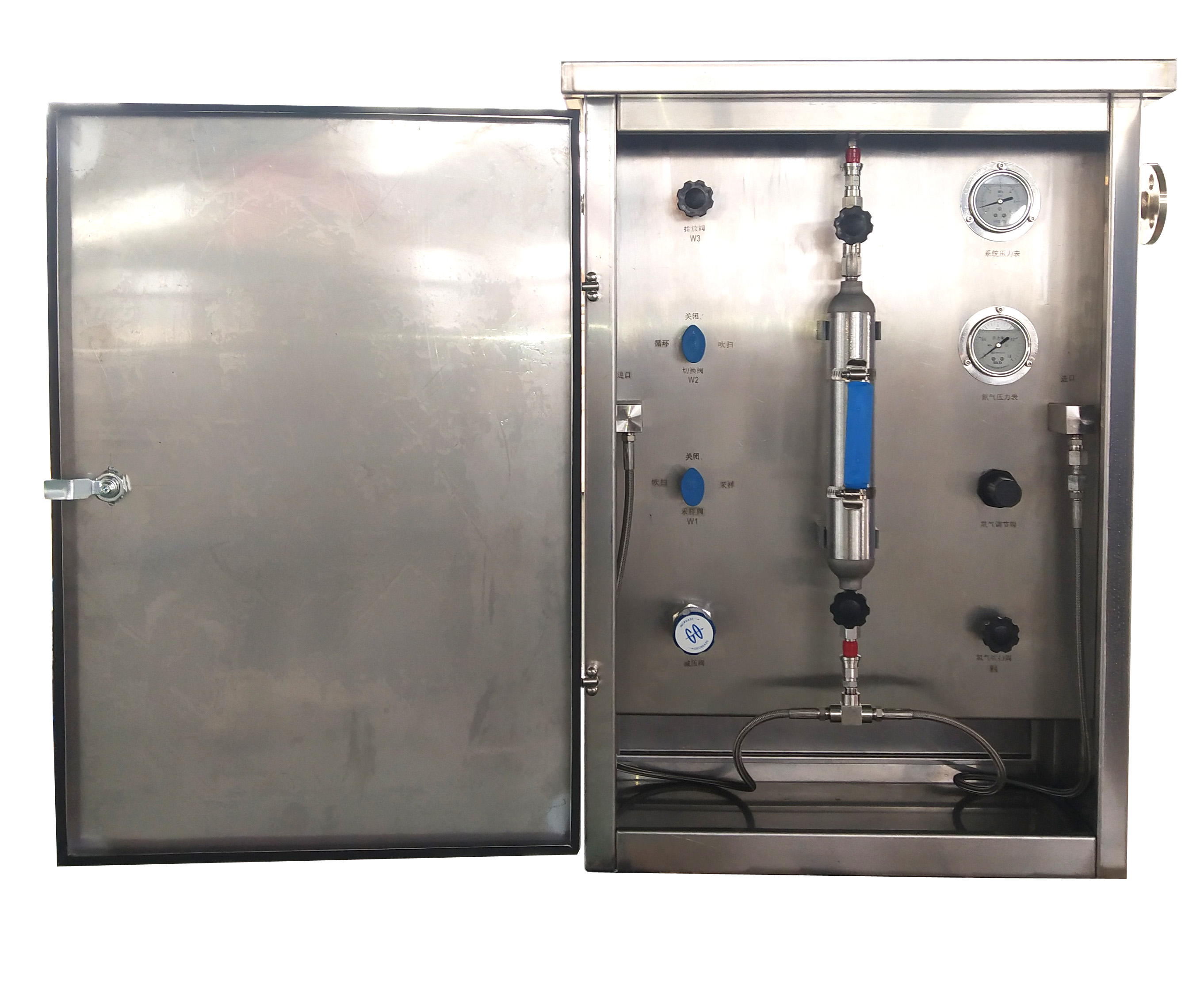 ѭ�����ܱղ�����